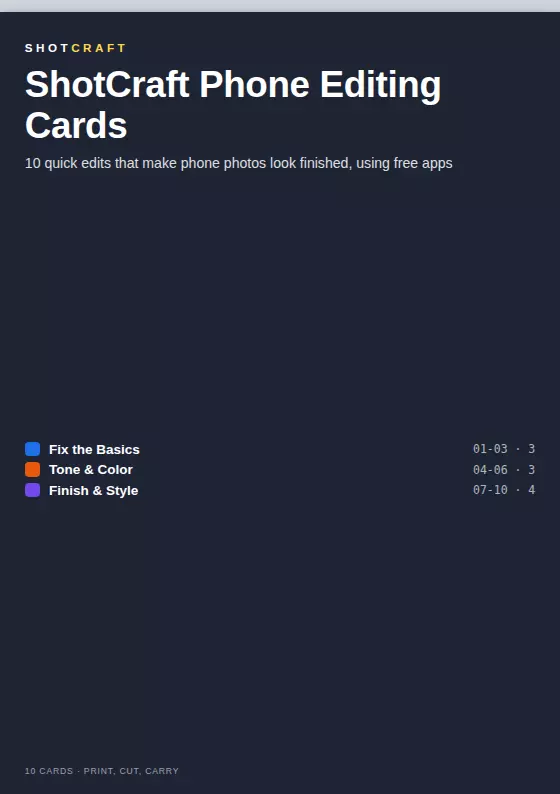 Phone editing cards cover with 10 quick edits grouped into basics, tone and colour, and finish